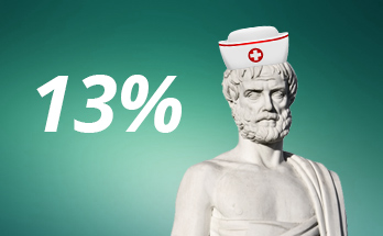 Как вернуть 13% за медицинские услуги
